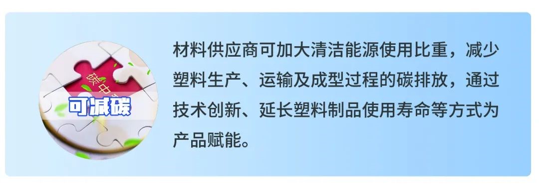 萬（wàn）華化學：四大舉措，重塑綠色未（wèi）來