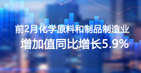 前2月化學原料（liào）和製品製造業增加值同比增長5.9%