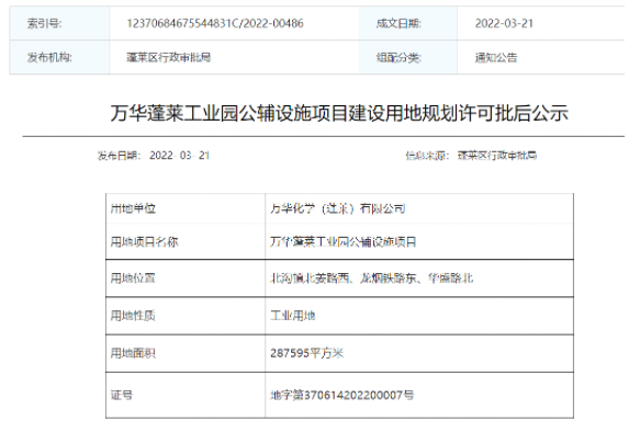 一期總投資超400億！萬（wàn）華化學兩（liǎng）大園（yuán）區加速推進！