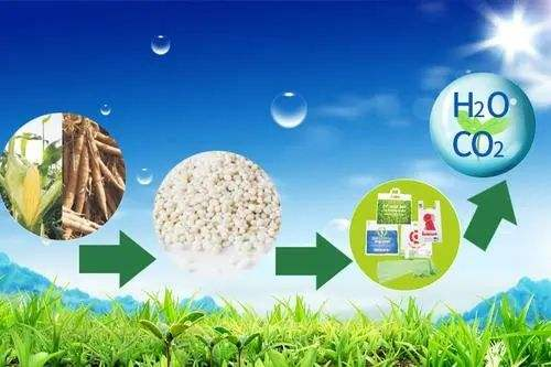 河南近百億建設可降解塑料原材料（liào）產業基地