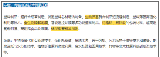 工信部等7部門（mén）：再提發展可降解材料製品、全降（jiàng）解地膜等